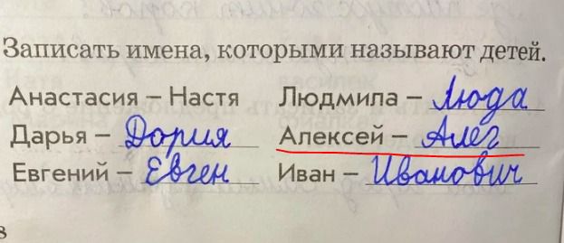 Записать имена которыми называют детей Анастасия Настя Людмила Дарья 907111 Ч Апесей Евгений 2Ждди Иван оо