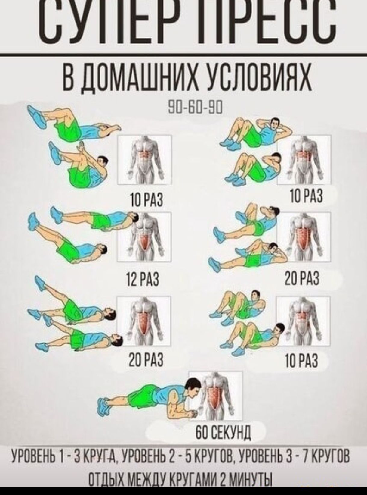 Супер пресс в домашних условиях 90-60-90 10 РАЗ 10 РАЗ 12 РАЗ 20 РАЗ 20 РАЗ 10 РАЗ 60 СЕКУНД УРОВЕНЬ 1 - 3 КРУГА, УРОВЕНЬ 2 - 5 КРУГОВ, УРОВЕНЬ 3 - 7 КРУГОВ; ОТДЫХ МЕЖДУ КРУГАМИ 2 МИНУТЫ