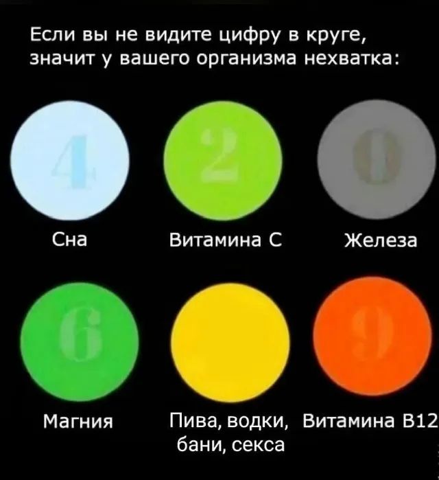 Если вы не видите цифру в круге значит у вашего организма нехватка Сна магния к _ Витамина С Железа Пива водки витамина 512 бани секса