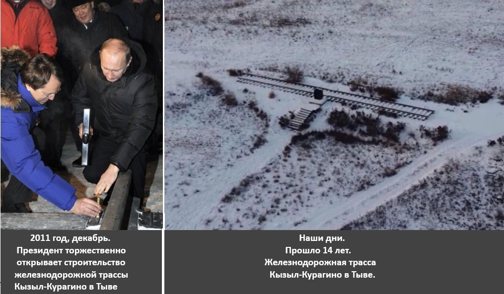 2011 год, декабрь.
Президент торжественно открывает строительство железнодорожной трассы Кызыл-Курагино в Туве.

Наши дни.
Прошло 14 лет.
Железнодорожная трасса Кызыл-Курагино в Туве.