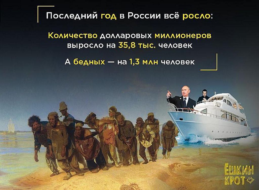 Последний год в России всё росло:
Количество долларовых миллионеров выросло на 35,8 тыс. человек
А бедных — на 1,3 млн человек