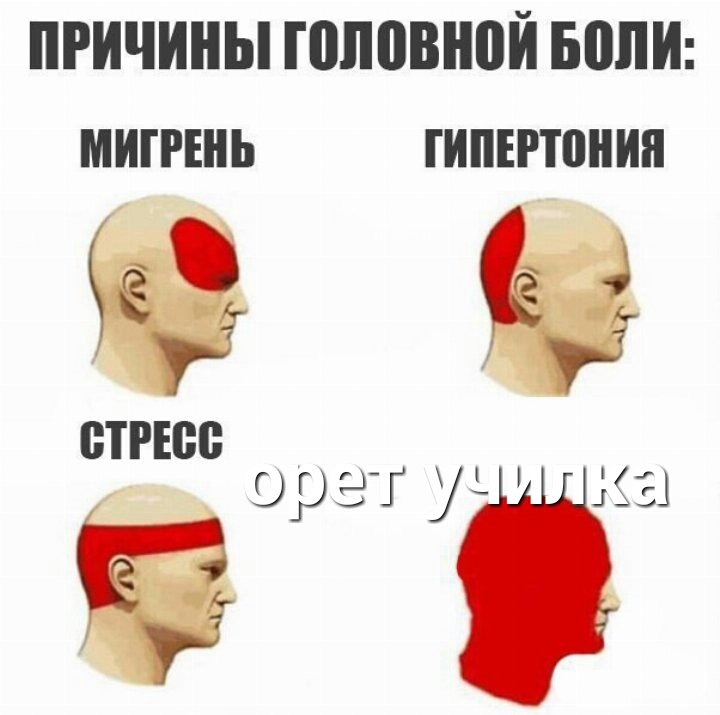 причины головной воли митнь гипігтонин ЧФ БТРЮВО рег УЁШ