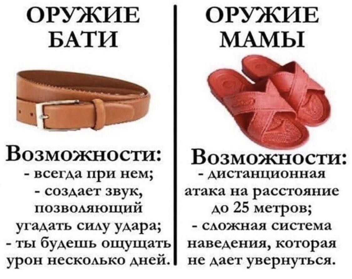 ОРУЖИЕ БАТИ
Возможности:
- всегда при нем;
- создаёт звук, позволяющий угадать силу удара;
- ты будешь ощущать урон несколько дней.

ОРУЖИЕ МАМЫ
Возможности:
- дистанционная атака на расстояние до 25 метров;
- сложная система наведения, которая не даёт увернуться.