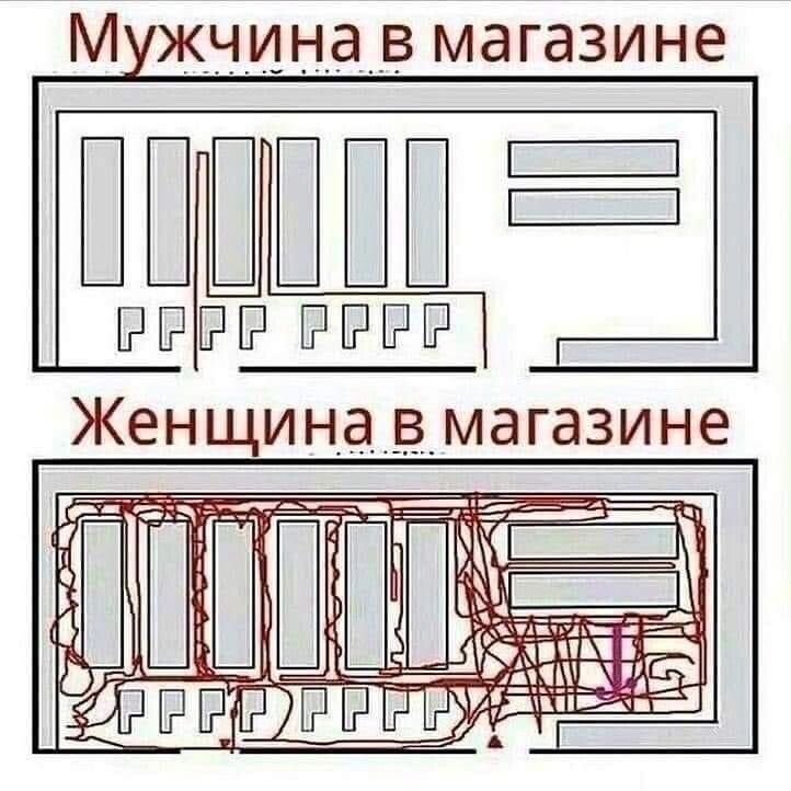 М жчинав магазине Женщинавмагазине