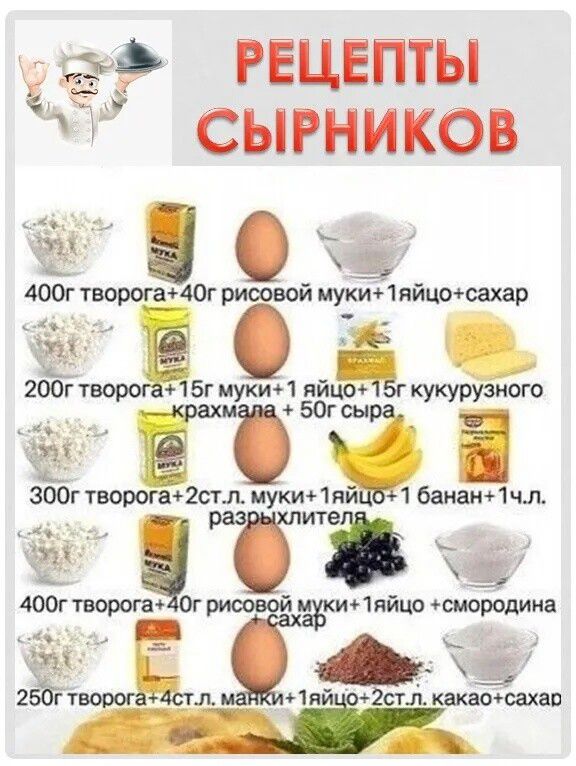 РЕЦЕПТЫ СЫРНИКОВ

400г творога + 40г рисовой муки + 1 яйцо + сахар
200г творога + 15г муки + 1 яйцо + 15г кукурузного крахмала + 50г сыра
300г творога + 2 ст.л. муки + 1 яйцо + 1 банан + 1 ч.л. разрыхлителя
400г творога + 40г рисовой муки + 1 яйцо + смородина + сахар
250г творога + 4 ст.л. манки + 1 яйцо + 2 ст.л. какао + сахар