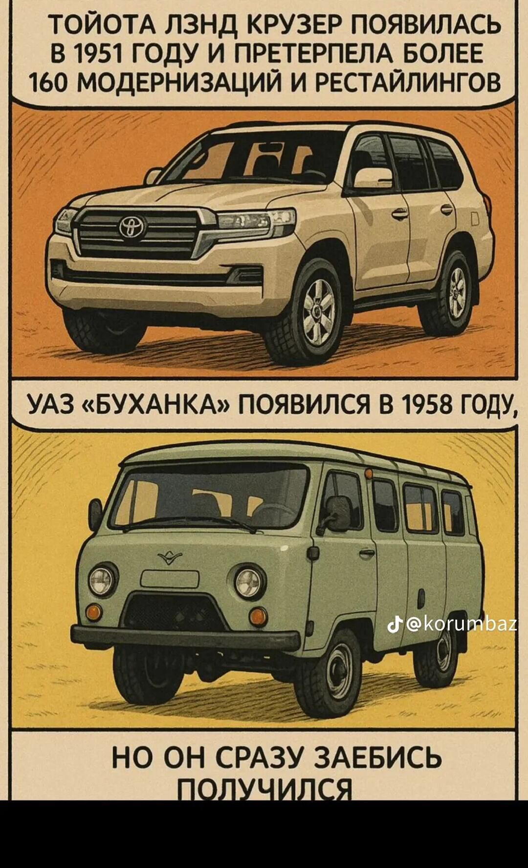 ТОЙОТА ЛЭНД КРУЗЕР ПОЯВИЛАСЬ В 1951 ГОДУ И ПРЕТЕРПЕЛА БОЛЕЕ 160 МОДЕРНИЗАЦИЙ И РЕСТАЙЛИНГОВ
УАЗ «БУХАНКА» ПОЯВИЛСЯ В 1958 ГОДУ,
НО ОН СРАЗУ ЗАЕБИСЬ ПОЛУЧИЛСЯ