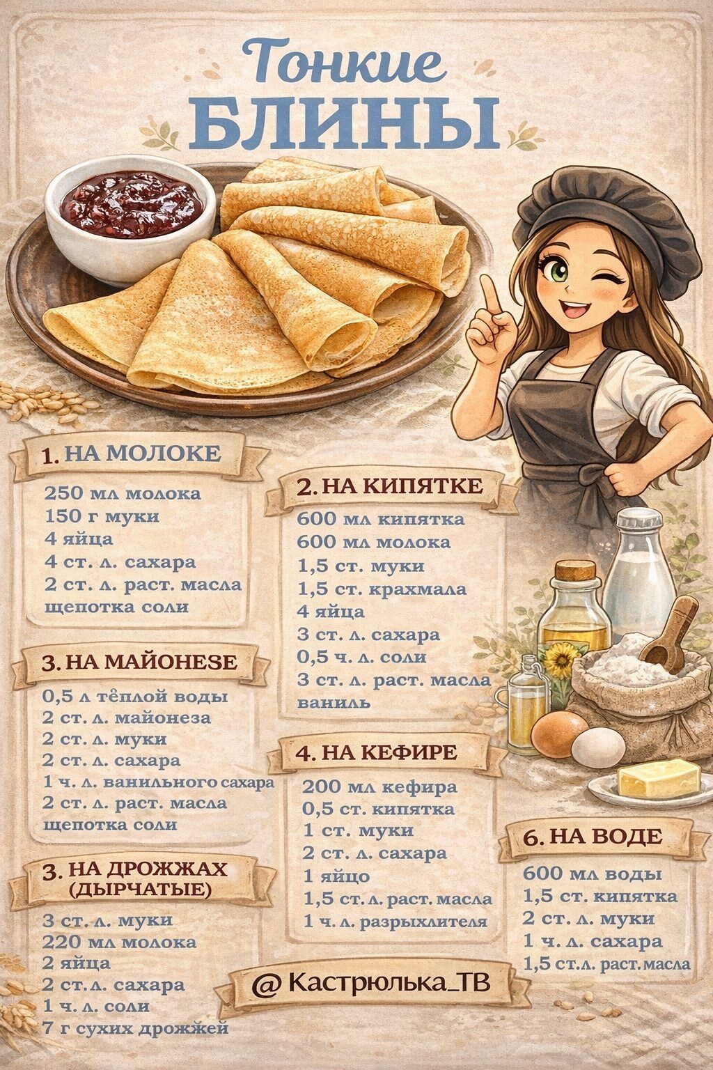 Тонкие БЛИНЫ. 1) На молоке: 250 мл молока, 150 г муки, 4 яйца, 4 ст. л. сахара, 2 ст. л. раст. масла, щепотка соли. 2) На кипятке: 600 мл кипятка, 600 мл молока, 1,5 ст. муки, 1,5 ст. крахмала, 4 яйца, 3 ст. л. сахара, 1 ст. л. раст. масла, щепотка соли. 3) На майонезе: 0,5 л тёплой воды, 2 ст. л. майонеза, 2 ст. л. муки, 2 ст. л. сахара, 1 яйцо, соль. 4) На дрожжах: 3 ст. л. муки, 220 мл молока, 2 яйца, 2 ст. л. сахара, 1 ч. л. дрожжей. 5) На кефире: 200 мл кефира, 0,5 ст. л. кипятка, 2 ст. л. муки, 1 яйцо, 1,5 ст. л. раст. масла. 6) На воде: 600 мл воды, 1,5 ст. муки, 1 ст. л. сахара, 1,5 ст. л. раст. масла.