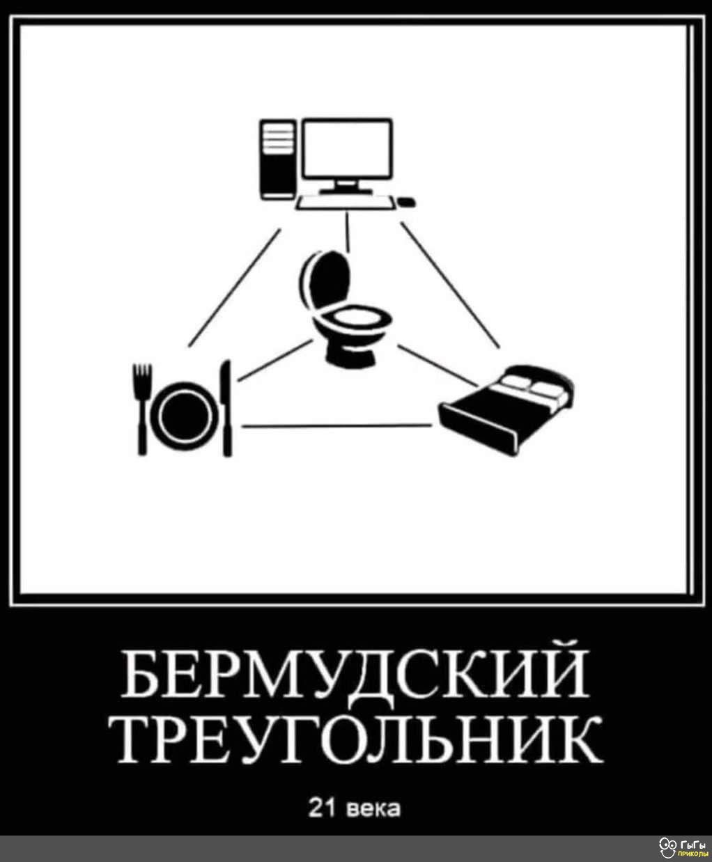 БЕРМУДСКИЙ ТРЕУГОЛЬНИК