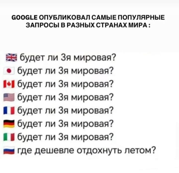 GOOGLE ОПУБЛИКОВАЛ САМЫЕ ПОПУЛЯРНЫЕ ЗАПРОСЫ В РАЗНЫХ СТРАНАХ МИРА : 
🇬🇧 будет ли 3я мировая? 
🇯🇵 будет ли 3я мировая? 
🇨🇦 будет ли 3я мировая? 
🇩🇪 будет ли 3я мировая? 
🇮🇹 будет ли 3я мировая? 
🇷🇺 где дешевле отдохнуть летом?