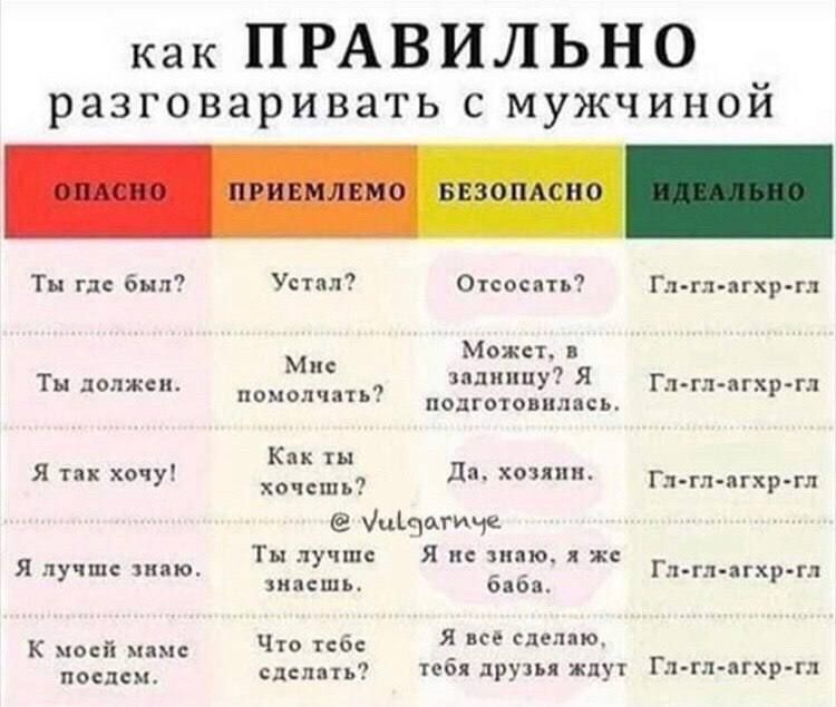 как ПРАВИЛЬНО разговаривать с мужчиной т а ч уч т Гл глпхр т Мы 1 м у и г диджеи г ь мы ппгпвппились _ Как я у Дн хпппш гл іцічдгичк я лучше и я гы ш идешь в к иней ч кие поедем клен 1 пб друид жду Гп ш пцр п