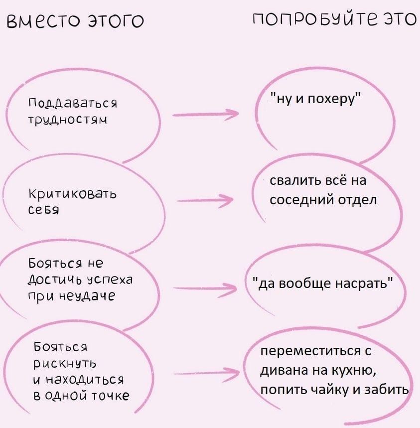 вместо этого Поппо ВЫЙТЕ это помнится тРУдиОЦЗц нуи пожару _ свалить всё на Квинтет _ 4 К соседний отдел свая _ Бояться ие Арстииь успеха в да вообще насрать при иеудачг Бояться Рискннть и иахцдшься в Одной точке перемениться _ д дивана на кухню х_попигъ чайку и заби