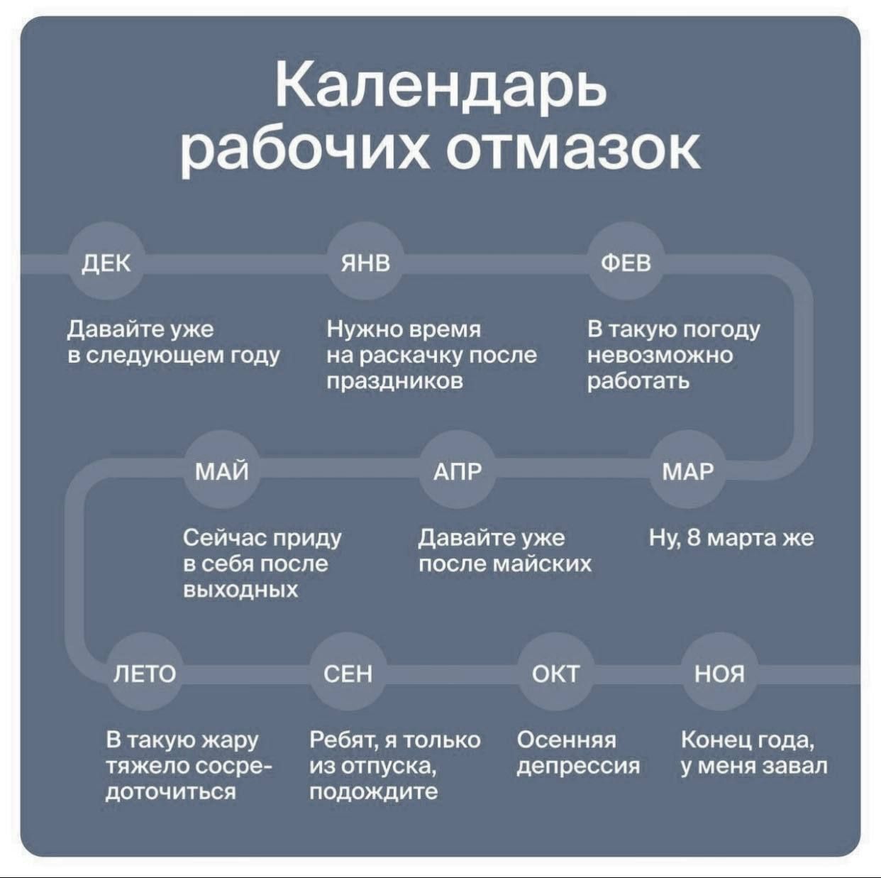 Календарь рабочих отмазок дек янв ФЕЕ Цавзиге уже Нужно впемя 5 шт погоду вспедующем гиду раскачку невозможна праздники эээ мдй АПР мд сеичас приду даваипз уже Ни мата же в себя после после майских выходных ппо сен окт ноя вт и игру на я толька Осениип жц года тжею согрвг из отпуска депрессии у меня запад доючичься подождие