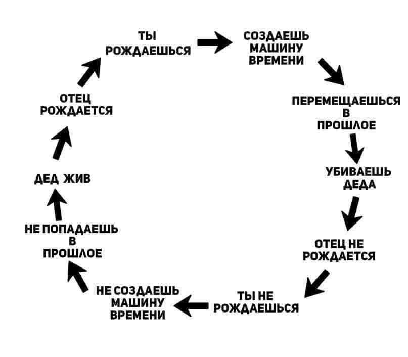 ты гитешься пТЕЦ жмется 7 АВА жив н ППА МЕШЬ пгошдов н созмвшь идшииу ВРЕМЕНИ спшЕШь идшииу вгвивии павианпшик прошли увипшь Аш мы не южным ты не пишеться