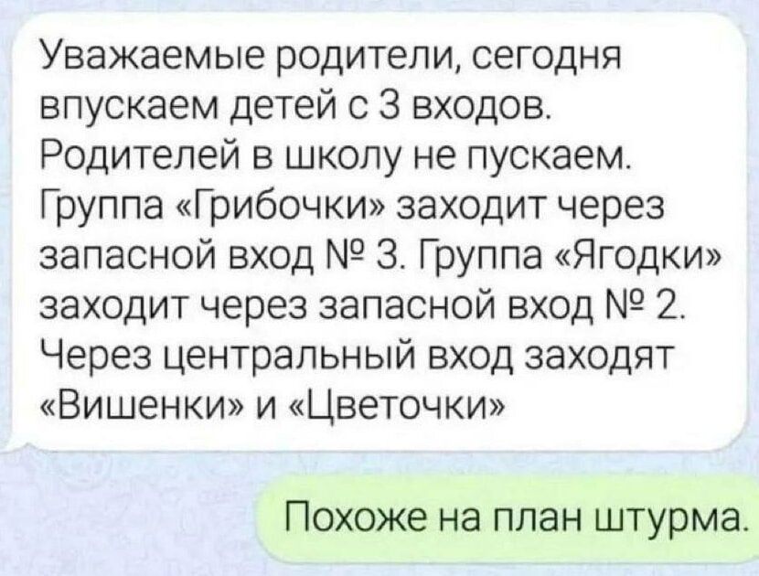 Уважаемые родители сегодня апускаем детей с 3 входов Родителей в школу не пускаем Группа Грибочки заходит через запасной вход 3 Группа Ягодки заходит через запасной вход 2 Через центральный вход заходят Вишенки и Цветочки Похоже на план штурма