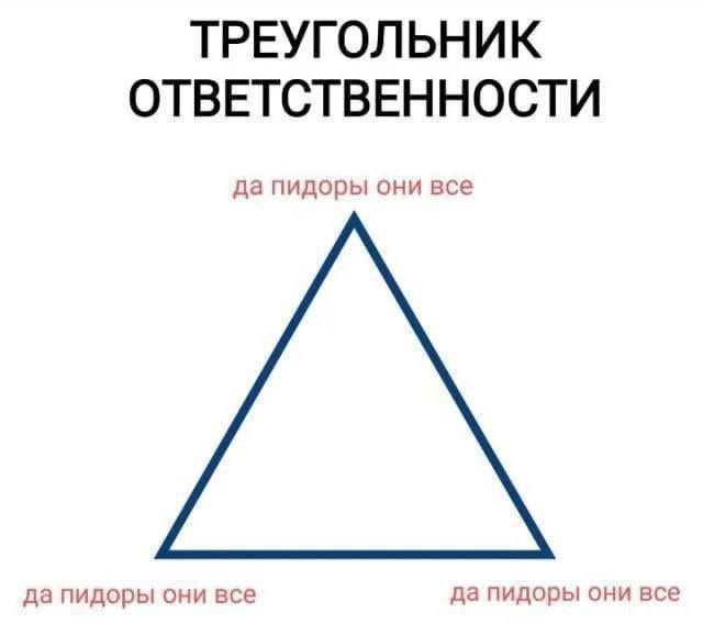 ТРЕУГОЛЬНИК ОТВЕТСТВЕННОСТИ да пидоры они все да пидоры они все да пидоры они все