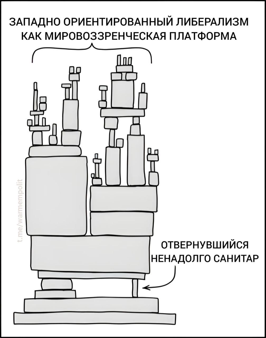 ЗАПАДНО ОРИЕНТИРОВАННЫЙ ЛИБЕРАЛИЗМ КАК МИРОВОЗЗРЕНЧЕСКАЯ ПЛАТФОРМА щ ОТВЕРНУВШИЙСЯ НЕНАДОЛГО САНИТАР К ч ИЙ КЁ
