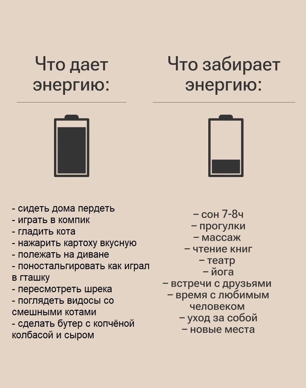 Что дает Что забирает энергию энергию сидеть дома пердеть играть в компИК ЁЁЁЗЁ гладить кота В накарить картоху вкусную вК полежать на диване ннеЕ поностальгировать как играл Тар в пашку пересмотреть шрека поглядеть видосы со смешными котами сделать бутер с копчёной колбасой и сыром встречи с друзьями время с любимым человеком уход за собой новые м