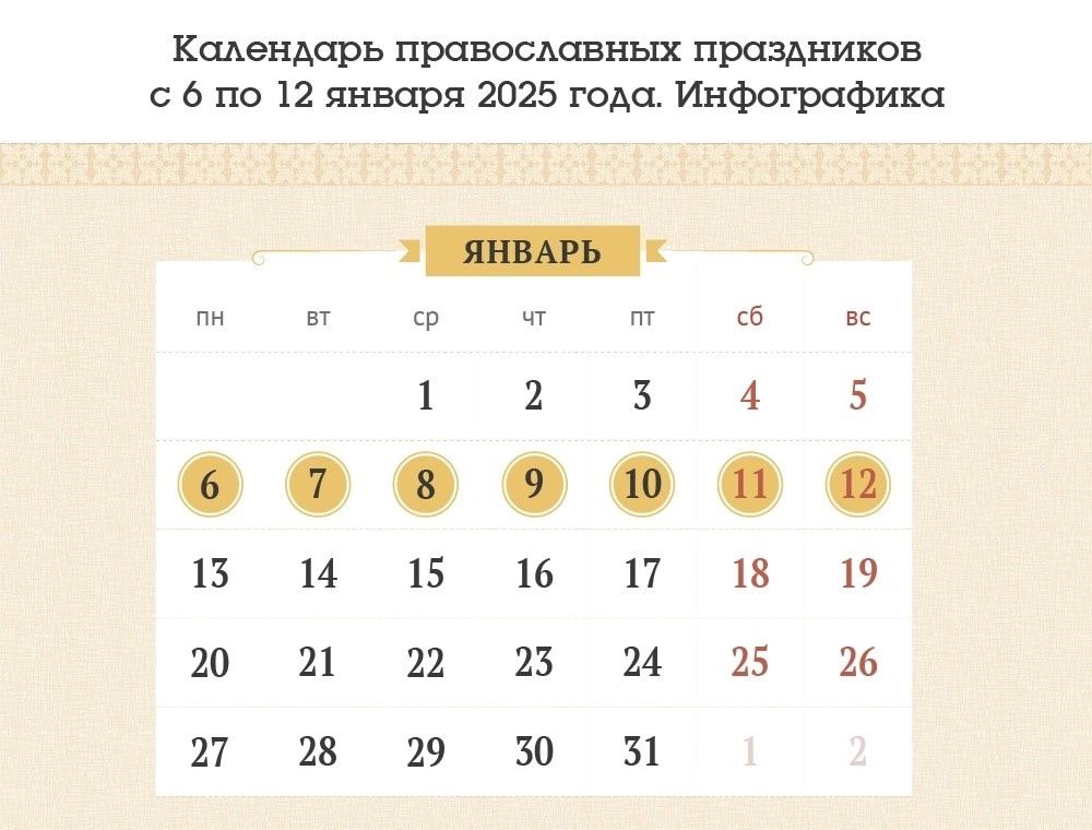 Календарь православных праздников с 6 по 12 января 2025 года Инфографика моп оч оп об ок 1 2 5 Щ 5 с оо в иБ Пв ю 20 21 22 25 24 25 26 2 028 29