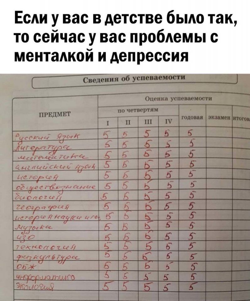 Если у вас в детстве было так то сейчас у вас проблемы с менталкой и депрессия