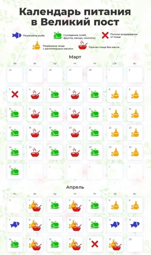 Календарь питания в Великий пост

Март

Разрешение рыбы
Супружение (блюса, овощи, компоты)
Полное воздержание от пищи
Разрешение пищи с растительными маслами
Горячая пища без масла

Апрель