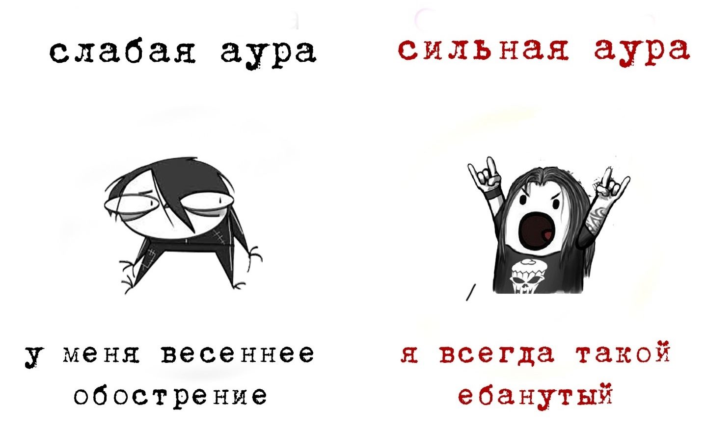 слабая аура
у меня весеннее обострение

сильная аура
я всегда такой ебанутый