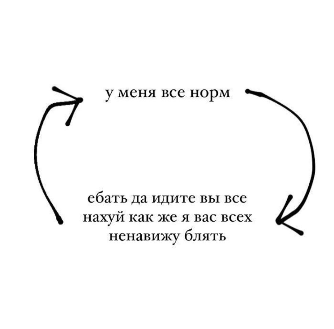 у меня все норм
ебать да идите вы все нахуй как же я вас всех ненавижу блять