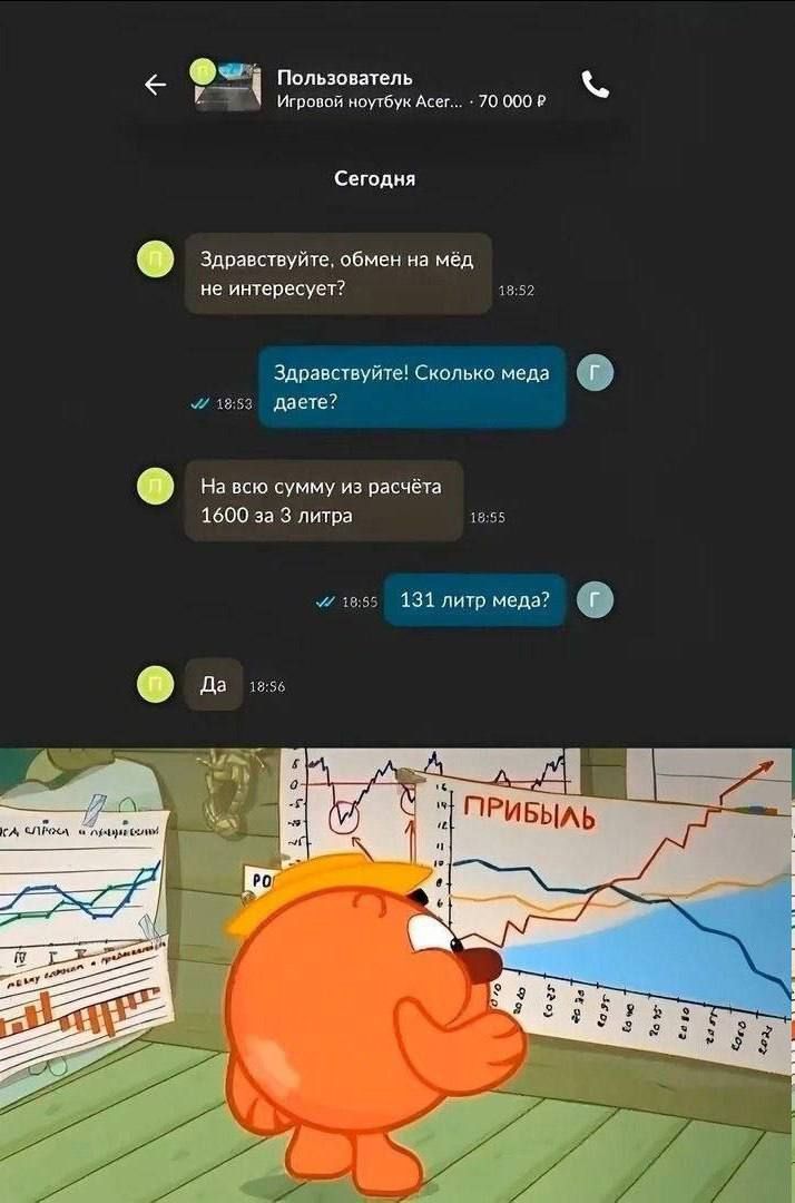 Здравствуйте! Обмен на мёд не интересует? Здравствуйте! Сколько мёда даете? На всю сумму из расчета 1600 за 3 литра 131 литр мёда? Да