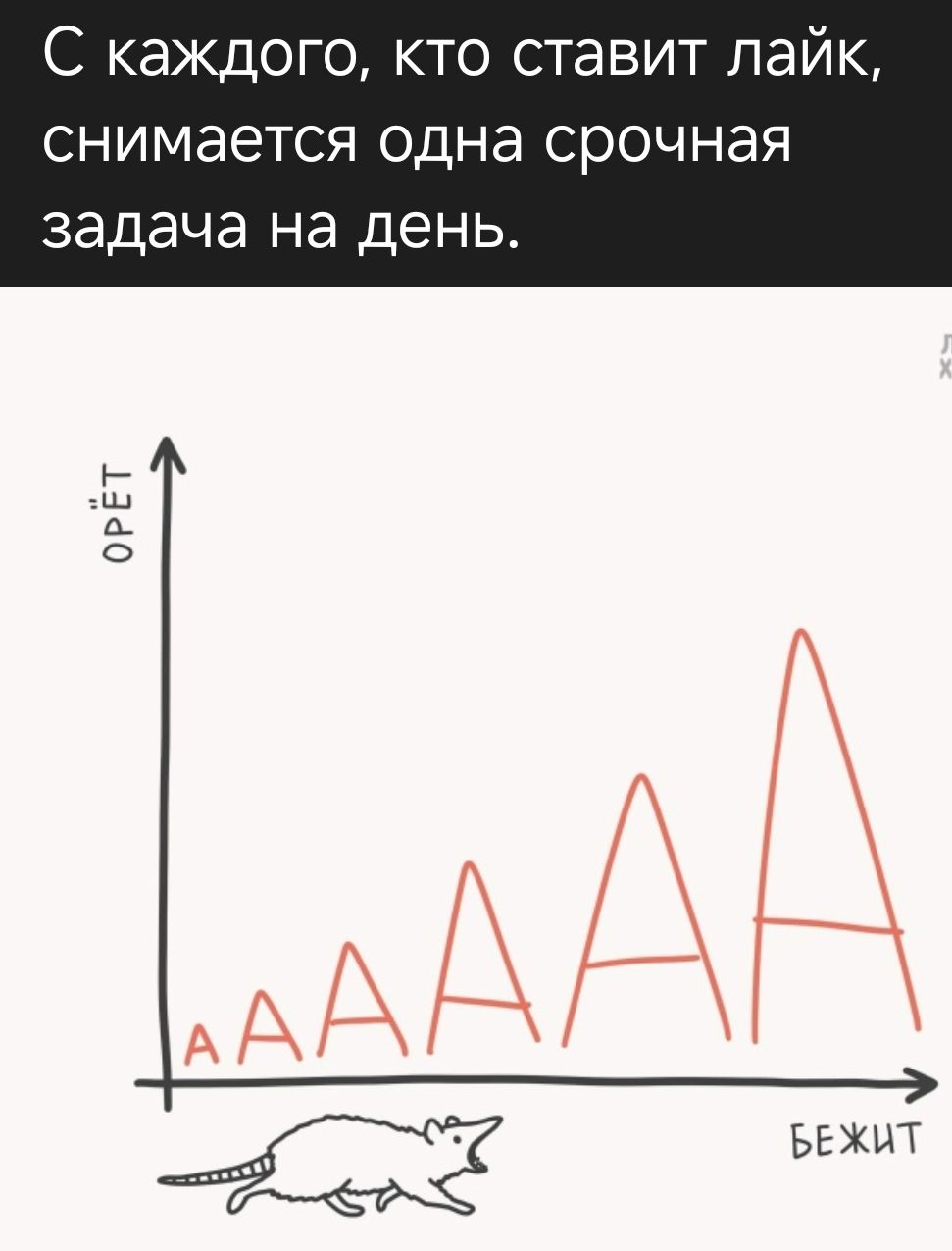 С каждого, кто ставит лайк, снимается одна срочная задача на день.
