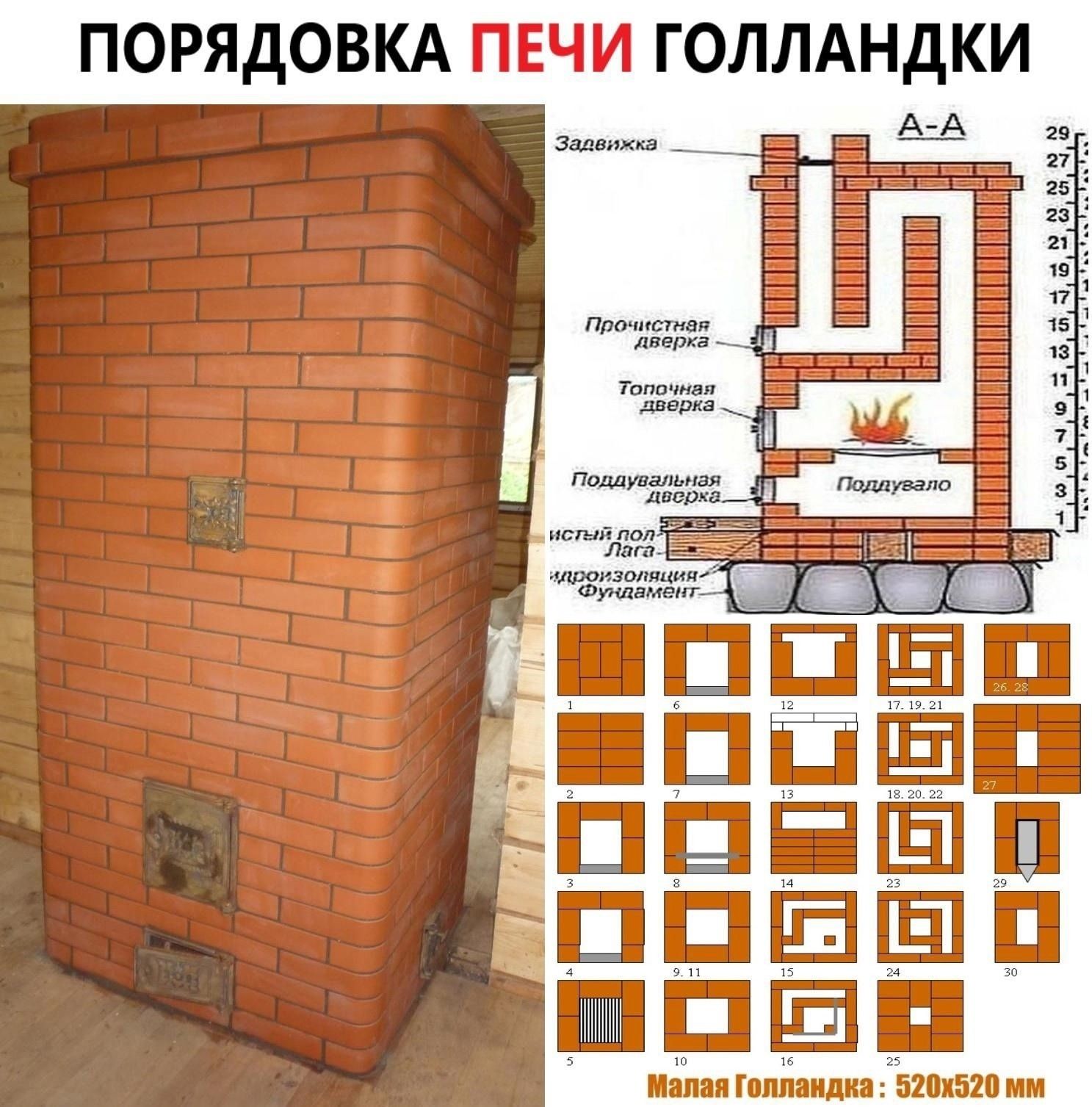 ПОРЯДОВКА ПЕЧИ ГОЛЛАНДКИ

Заваринка

Промежуточная дверка

Толстяная дверка

Подводящая дверка

Поддувало

Исходная форма

Малая Гollandка: 520x520 мм
