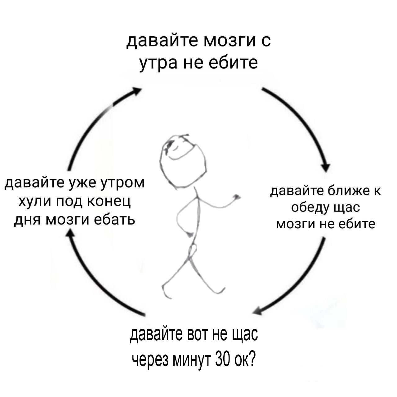 давайте мозги с утра не ебите
давайте уже утром хули под конец дня мозги ебать
давайте ближе к обеду щас мозги не ебите
давайте вот не щас через минут 30 ок?