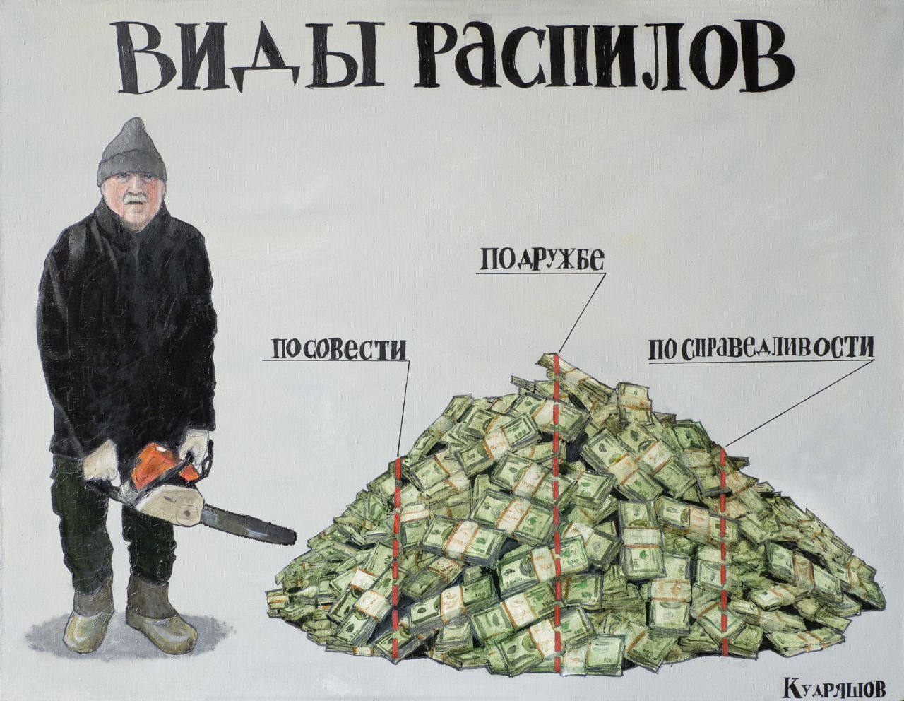 ВИДЫ РАСПИЛОВ
ПО СОВЕСТИ
ПО ДРУЖБЕ
ПО СПРАВЕДЛИВОСТИ