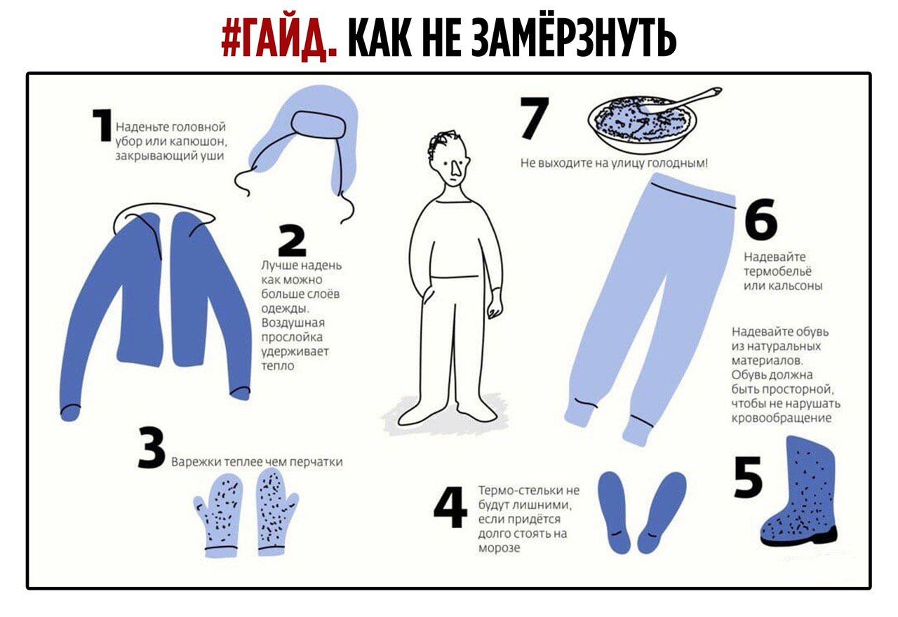 #ГАЙД. КАК НЕ ЗАМЁРЗНУТЬ
1 ... 7 ...