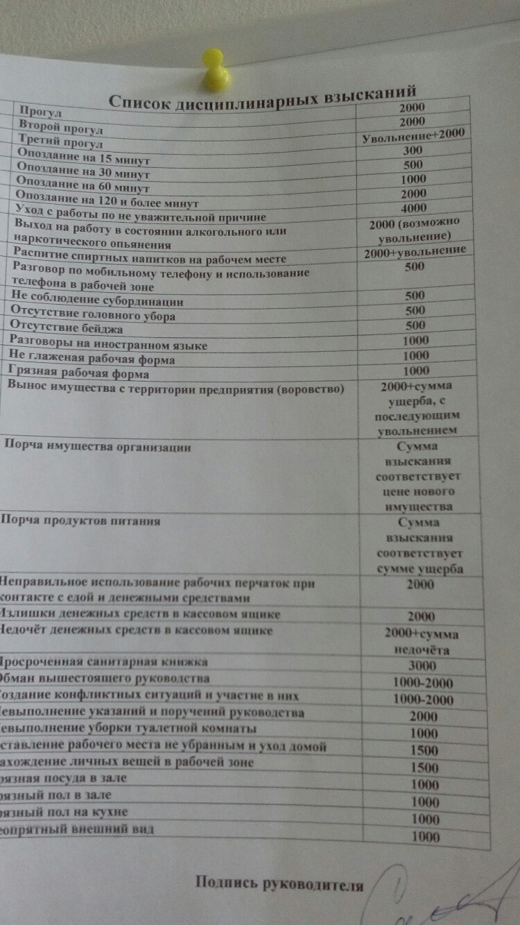 _ 500 1000 2000 _ Ё 956 Хжнщьиии _ШЬЁ 1000 што и на работу в состоянии алкогольном или не тп ар пгпчвского ппьяивиия испив питие спид иипитков идрябочзм мест 2 вр пп мобильно шефоиу и использо пи а_рвбочей шие ЯШЙШ 233 ие голоцирго боди зао _ ие бейджи _ воды ня ииишинном языке 1 Не г еияШбочая форми апішбочая _ Вынос ии шктвя с тсрритпрцп предпрития Рип 2 ушей ион чип пешая 1 иди ышм идгинтіиии С