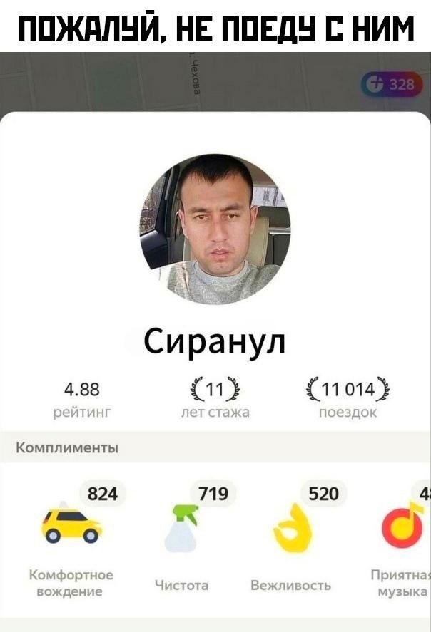 ппждпнй нв ппвдн ним Сиранул 488 11 11014 Комплименты 824 719 520 41