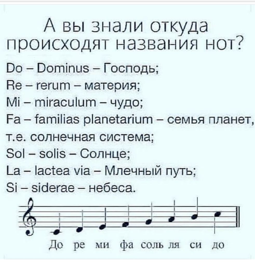 А вы знали откуда происходят названия нот Во Вотіпиз Господь Не гегыт материя Мі тігасиіит чудо Ра татіііаз ріапесагіит семья планет те солнечная система 80 зоііз Солнце _а астеа Ла Млечный путь Зі зібегае небеса ___ нн д До ре ми фа соль ля си до