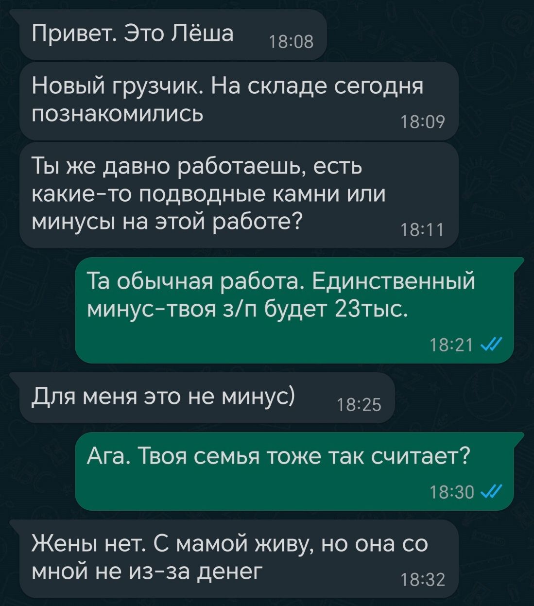 Привет Это Лёша в08 Новый грузчик На складе сегодня познакомились 1809 Ты же давно работаешь есть какие то подводные камни или минусы на этой работе 1811 Та обычная работа Единственный минус твоя зп будет 2Зтыс 1821 М Для меня это не минус 1в25 Ага Твоя семья тоже так считает 1830 Жены нет С мамой живу но она со мной не из за денег 1832