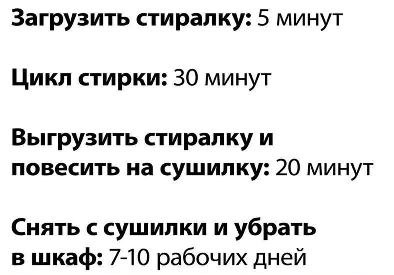 Загрузить стиралку 5 минут Цикл стирки 30 минут Выгрузить стиралку и повесить на сушилку 20 минут Снять с сушилки и убрать в шкаф 7 10 рабочих дней