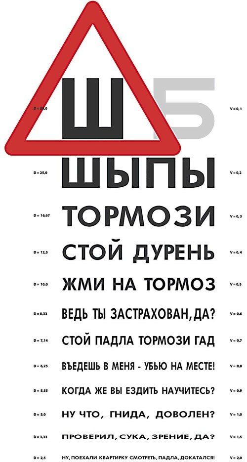 ШЫПЫ ТОРМОЗИ СТОЙ ДУРЕНЬ ЖМИ НА ТОРМОЗ ВЕДЬ ТЫ ЗАСТРАХОВАНДА СТОЙ ПАДЛА ТОРМОЗИ ГАД ВЪЕДЕШЬ В МЕНЯ УБЬЮ НА МЕСТЕ КОГДА ЖЕ ВЫ ЕЗДИТЬ НАУЧИТЕСЬ м НУ ЧТО ГНИДА ДОВОЛЕН ПРОВЕРИЛСУКА ЗРЕНИЕ ДА дОТРЕТЬ ПАДЛА ДОКАТАЛСЯ м