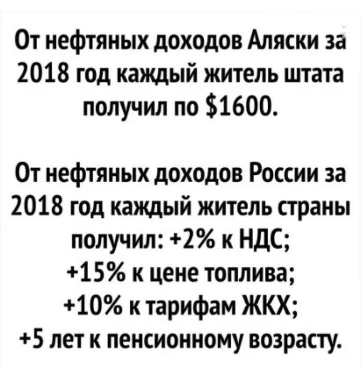 От нефтяных доходов Аляски за 2018 год каждый житель штата получил по 1600 От нефтяных доходов России за 2018 год каждый житель страны получил 2 к НДС 15 к цене топлива 10 к тарифам ЖКХ 5 лет к пенсионному возрасту