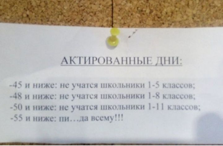 акппчшхшпм шп 45 ппжс нс чдпки пп ппнмч і ъ м 48 пижс пс _шмця пп шпики ш 51 ниже ис шин школьники 1 1 _ 5 ниже ниш ИЦ Щ