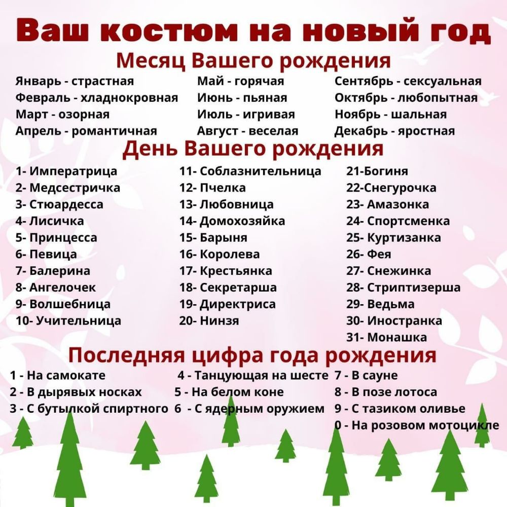 Ваш КОСТЮМ на новый год Месяц Вашего рождения Январь страстная Май горячая Сентябрь сексуальная Февраль хладнокровная Июнь пьяная Октябрь любопытная Март озорная Июль игривая Ноябрь шальная Апрель романтичная Август веселая декабрь яростная день Вашего рожден ия 1 Императрица 11 Соблазнительница 21Богиня 2 Медсестричка 12 Пчелка 22 Снегурочка 3 Стюардесса 13 Любовница 23 Амазонка 4 Лисичка 14 домо