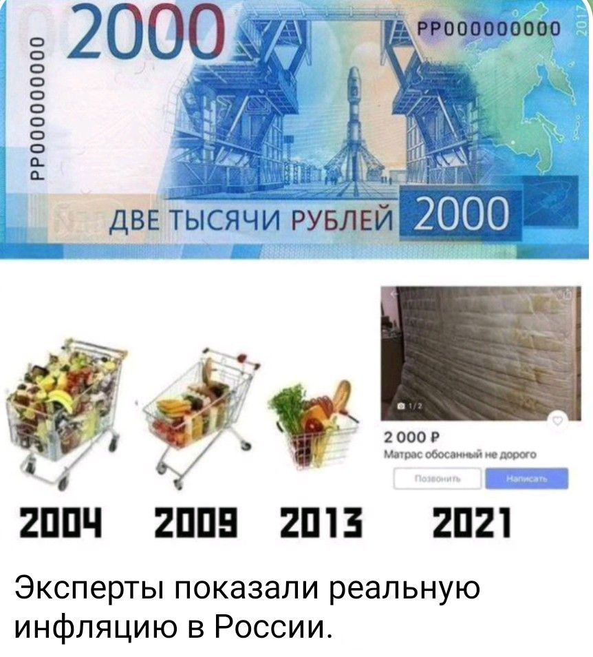 2000
Эксперты показали реальную инфляцию в России.