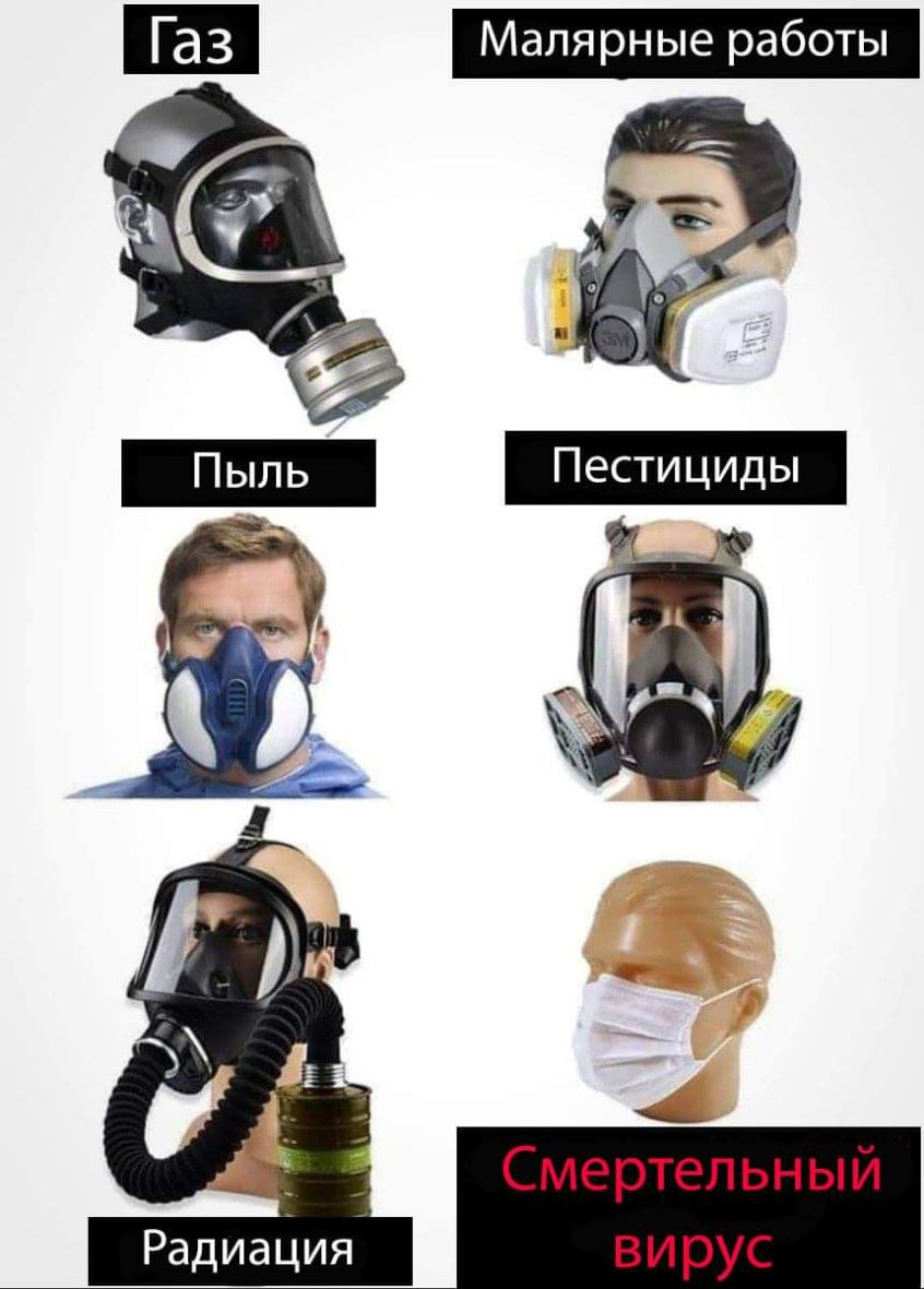 Смертельный РадиаЦия вирус