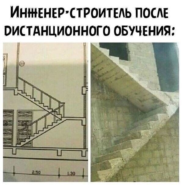ИНЕНЕРСТРОИТЕАЪ ПОСЕ ОИСТАНЦИОННОГО ОБУЧЕНИЯ
