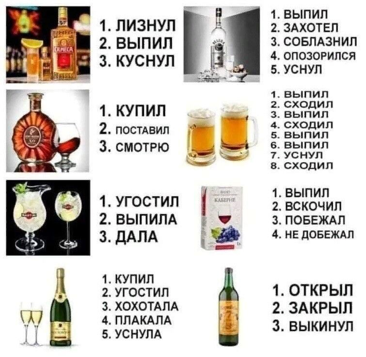ЛИЗНУЛ ВЫПИЛ КУСНУП КУПИЛ ПОСТАВИЛ СМОТРЮ 1 УГОСТИЛ 2 ВЫПИЛА 3 ДАЛА 1 КУПИЛ 2 УГОСТИП 3 ХОХОТАЛА 4 ППАКАПА 5 УСНУПА БЫПИП ЗАХОТЕЛ СОБЛАЗНИП ОПОЗОРИПСЯ УС НУЛ терм ВЬПИГ сходил ВЬПИП СХОДИЛ ВЬПИП ВЬПИЛ _ УСНУЛ СХОДИЛ ччтчрунэ 1 ВЫПИП 2 ВСКОЧИП 3 ПОБЕЖАП 4 НЕ ДОБЕЖАЛ 10ТКРЬШ 23АКРЬШ 3 ВЫКИНУЛ