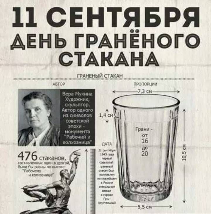 11 СЕНТЯБРЯ АЕНЬ ГРАНЁНОГО СТАКАНА 476 стаканов их ум мхи ди панки по моп тгшще