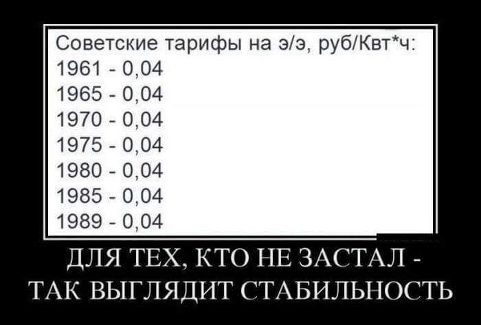 Советские тарифы на 33 рубКвтч 1961 004 1965 004 1970 004 1975 004 1980 004 1985 7 004 1989 004 ДЛЯ ТЕХ КТО НЕ ЗАГТАЛ ТАК ВЫГЛЯДИТ СТАБИЛЬНОСТЬ