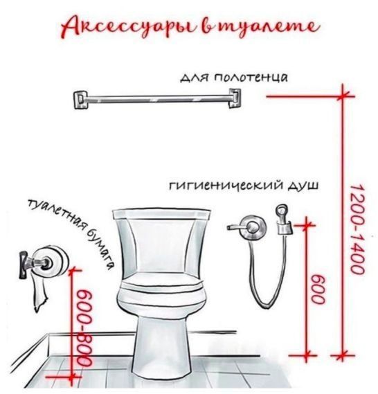 Нильсом Ьшущимьо ААЯ ПоМГСНЦИ Ёё гигиенический душ 00 008