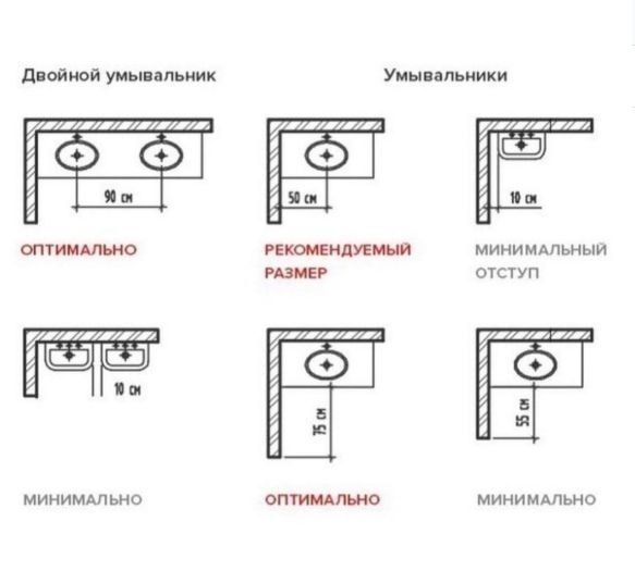 двойной умывальник Уини пытки рцірхлііхлшщ 11114 оптищльно коментим минимдпьныи гимн отст уп т в в пя миниммьно оптшльио минимдпьно