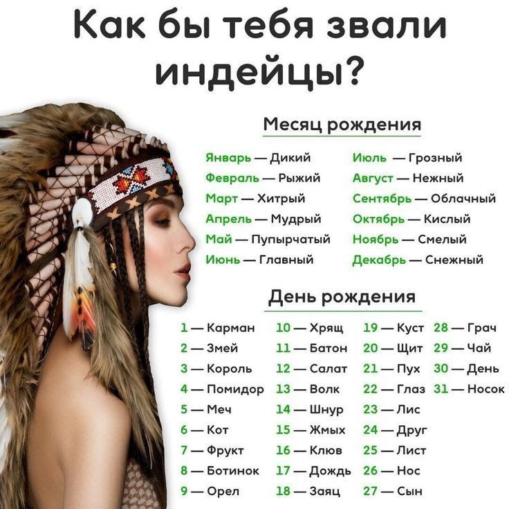 Как бы тебя звали индейцы и дикий о _ ри ивы ьыи мр _ Мудрый пья тишины и _ Главный 1 _ кави хп _ ищ 23жі 11е _ кв 12 _ су _ пидвв _ в 5 _ и _ Шиуг _ 15 _ ж 7 _ о п _ км в двш 9 _ с п а Месяц рождеиия и _ ги Анти синт 6 _ сада ово км и _ с д _ са день рождения 19 _ куа _ Грн о щ и _ чия _ Пух сш д и _ Глаз п _ _ двуг _ Лис и _ нм и _ с